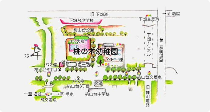 アクセスイラスト